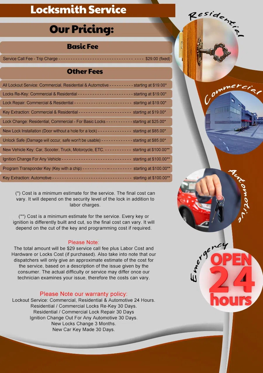 Locksmith Key Shop Cincinnati, OH 513-494-3068